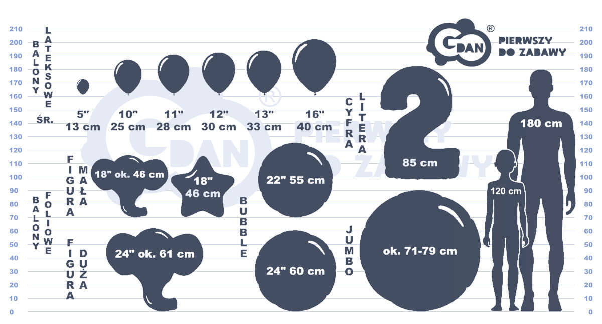Balon foliowy B&C cyfra "0" j. różowa 92cm CH-S9J0 GoDan